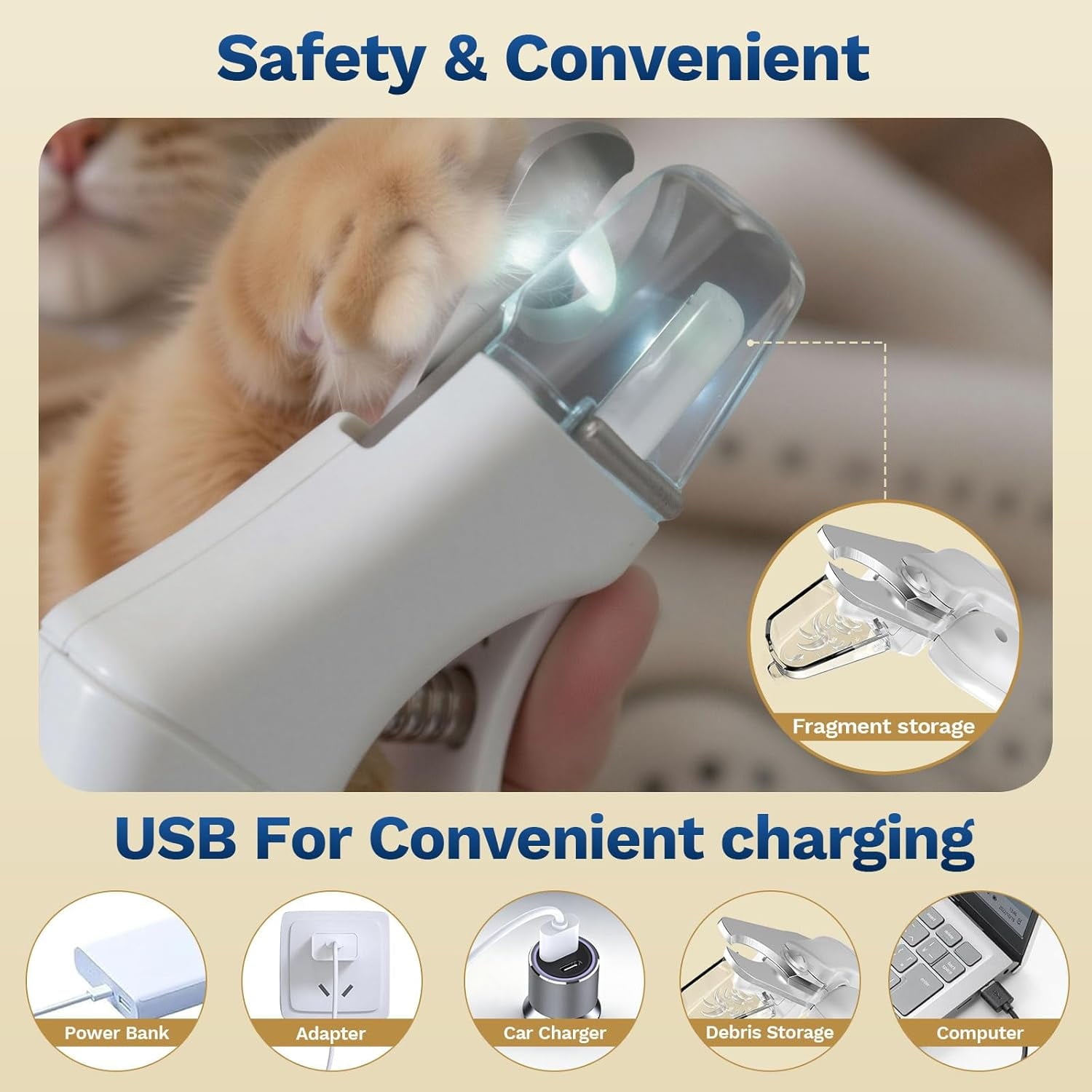 2-In-1 Dog Nail Grinder & Dog/Cat Nail Clippers Trimmers with 2 LED Lights,Rechargeable,Ultra-Quiet,Multiple Grinding Methods and Splash Guard for Small, Medium, and Large Dogs & Cats (White)